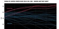 THE公布有史以來最大的年度世界大學排名