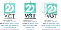 與開發團隊在ECCV 2020上獲得三項冠軍獎