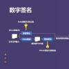 啟動Xage推出受區塊鏈保護的IIoT安全