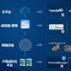合格的Microsoft云部署合作伙伴的Metalogix遷移和管理工具整合在一起