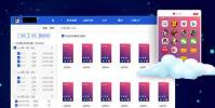 云手機看起來正成為科技大佬發力的新方向