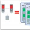OracleHealthCareCloud應用程序根據治療結果捕獲數據 
