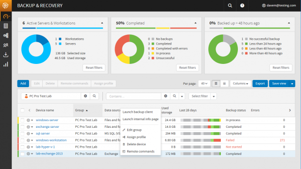 SolarWinds Backup 18.4評論