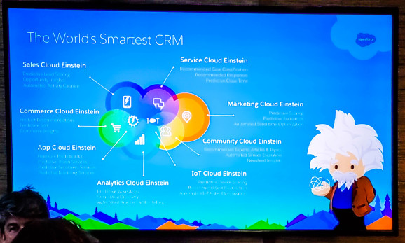 Salesforce Einstein現在每天為超過10億人工智能預測提供動力