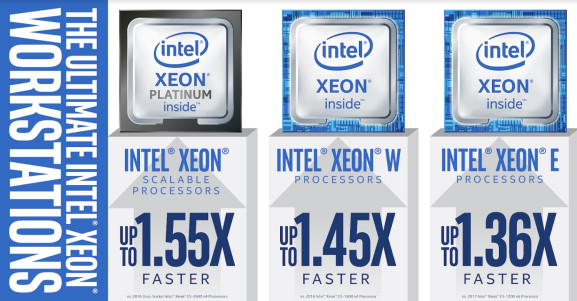 英特爾為入門級工作站推出了Xeon E處理器