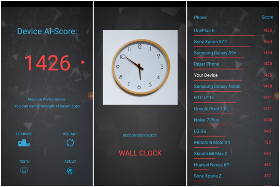 AI Benchmark評估智能手機的神經網絡性能