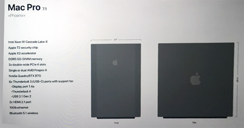 新版Mac Pro泄漏，模組化設計的蘋果新旗艦要來了？