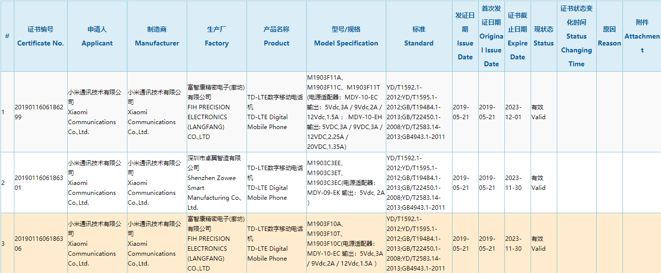 Redmi K20搭載第七代屏幕指紋，將于5月28日登場