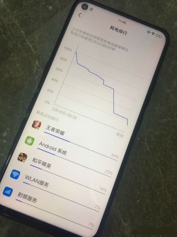 vivo首款打孔屏新機“不好惹”：5000毫安長效護航
