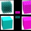 3D打印下一代電池