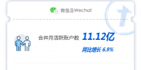 微信支付上線服務管理功能 讓你“花錢有門”
