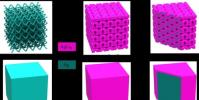 3D打印下一代電池