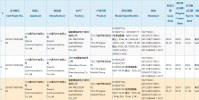 Redmi K20搭載第七代屏幕指紋,將于5月28日登場
