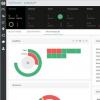 ManageEngine OpManager 12.1審核