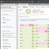 AdRem NetCrunch 9.3評論