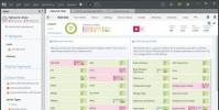 AdRem NetCrunch 9.3評論