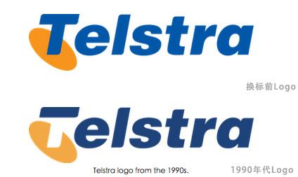 ACCC啟動Telstra銅監管的定價查詢