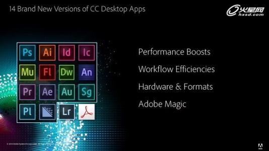無論喜歡與否Adobe Creative Cloud都擁有對我們肌肉記憶的壟斷