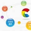   帶有高科技背包的大黃蜂作為生活數據收集平臺