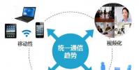 軟件創新建立在云協作AI等基礎之上