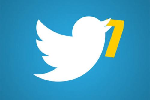 Twitter允許您為轉推添加評論