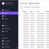 Kubernetes etcd數據項目加入CNCF