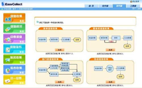 Facebook的Bot引擎可以讓你教聊天機器人用AI說些什么