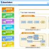 Facebook的Bot引擎可以讓你教聊天機器人用AI說些什么