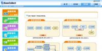 Facebook的Bot引擎可以讓你教聊天機器人用AI說些什么