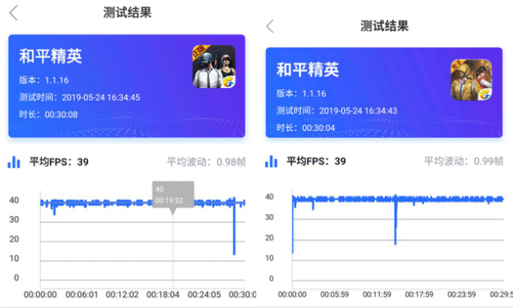 神仙打架！紅魔3與黑鯊2究竟誰才是電競手機最強王者？
