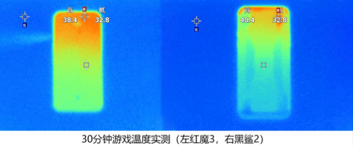 神仙打架！紅魔3與黑鯊2究竟誰才是電競手機最強王者？