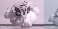 機器人技術的新時代:3D打印機器人堅硬 外面柔軟