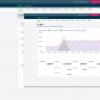 Sage Accounting審核 一個功能強大但不完善的帳戶包