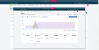 Sage Accounting審核 一個功能強大但不完善的帳戶包