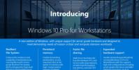 微軟的Windows 10 Pro for Workstations面向高級用戶