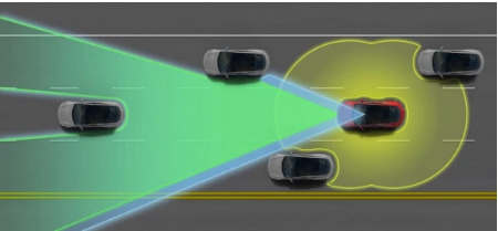特斯拉修改了Autopilot驅動程序輔助軟件