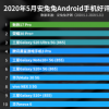 安兔兔官方發布了2020年5月份安卓手機好評榜單