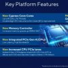 AMD的Zen 3動力Ryzen 5000系列處理器將于11月5日上市