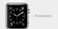 Honey為您的iPhone帶來AppleWatch的主屏幕體驗
