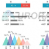 極光發布了2019年第三季度華為和榮耀手機的用戶調查報告