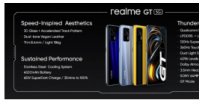 Realme GT 以高端規格和中檔價格首次亮相