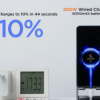 小米將 HyperCharge 技術提升到一個新的水平