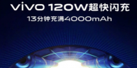 Vivo 宣布了其新的充電技術 Super FlashCharge