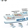 ZOO Digital擴大了Interra Systems BATON的部署