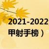 2021-2022法甲聯賽射手榜（2021-2022法甲射手榜）