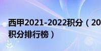 西甲2021-2022積分(2021-2022西甲最新積分排行榜)