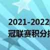 2021-2022歐冠小組賽積分（2021-2022歐冠聯賽積分排名榜）