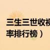 三生三世收視率這么高（為什么無緣當年收視率排行榜）