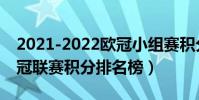2021-2022歐冠小組賽積分(2021-2022歐冠聯賽積分排名榜)