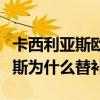 卡西利亞斯歐洲杯零封紀錄（歐洲杯卡西利亞斯為什么替補）